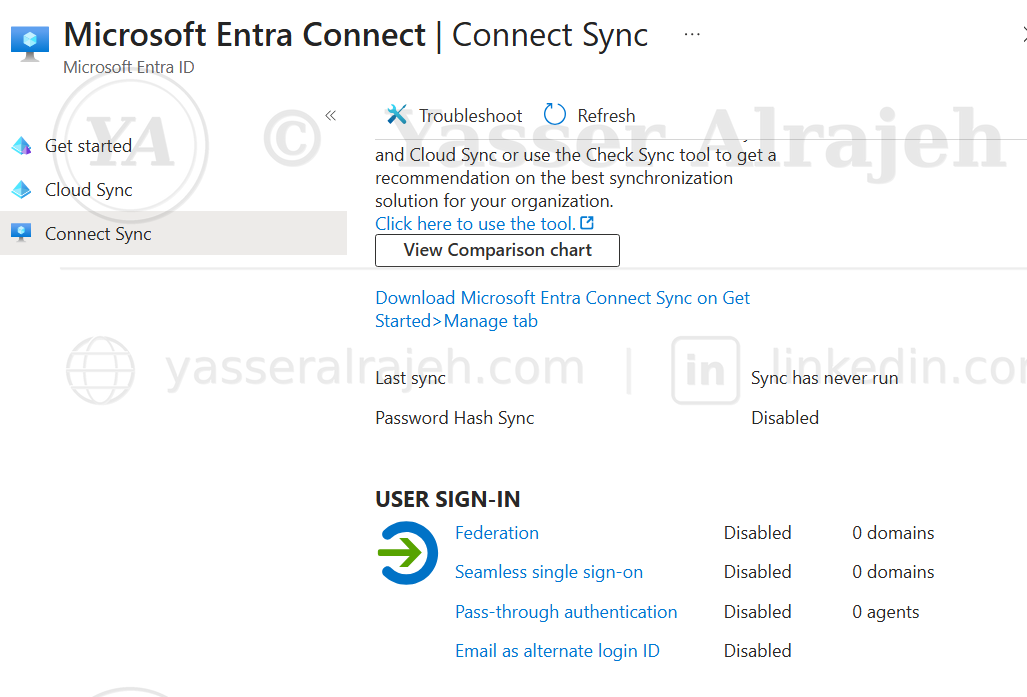 Microsoft Entra Connect Sync status prior to configuration — synchronization has not yet run.