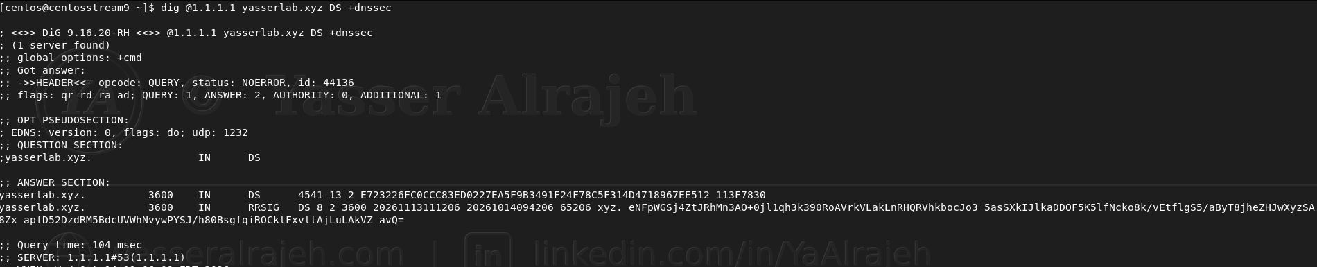 12 | Linux DNSKEY Validation