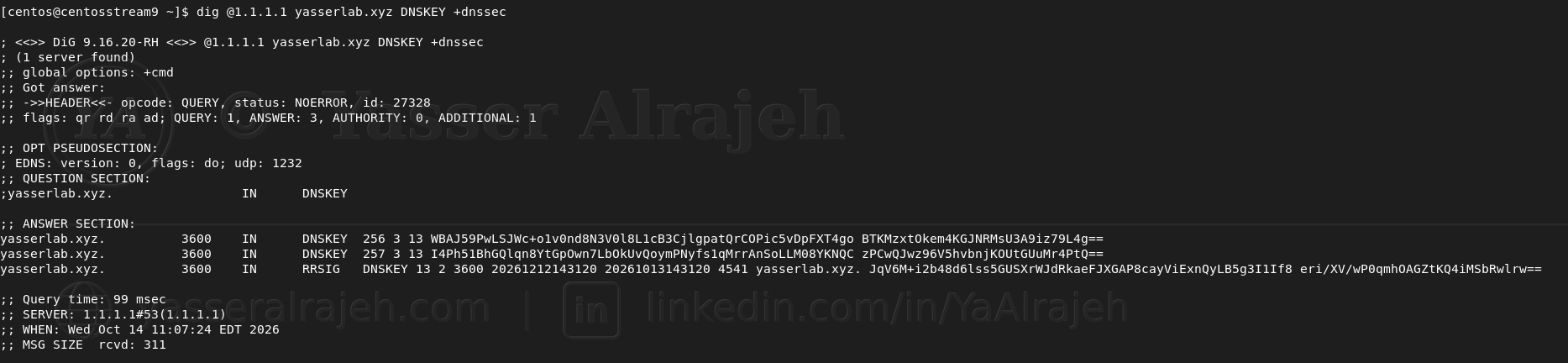13 | Linux SOA Signature Validation