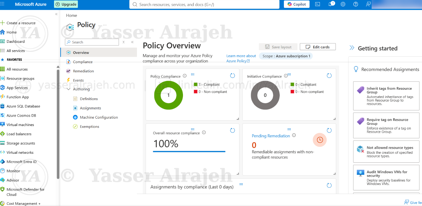 Initial Azure Policy overview
