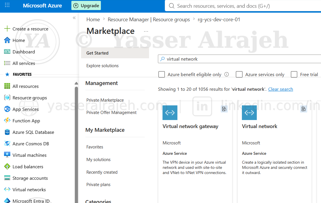 Virtual network marketplace for negative test