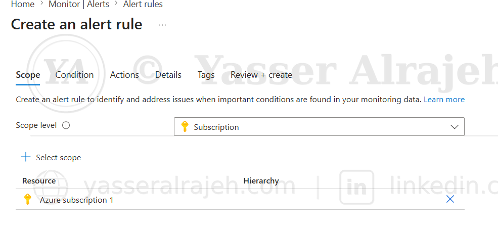 Azure subscription alert scope