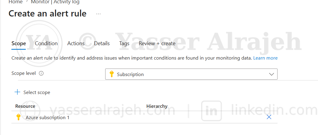 Azure Monitor activity alert scope
