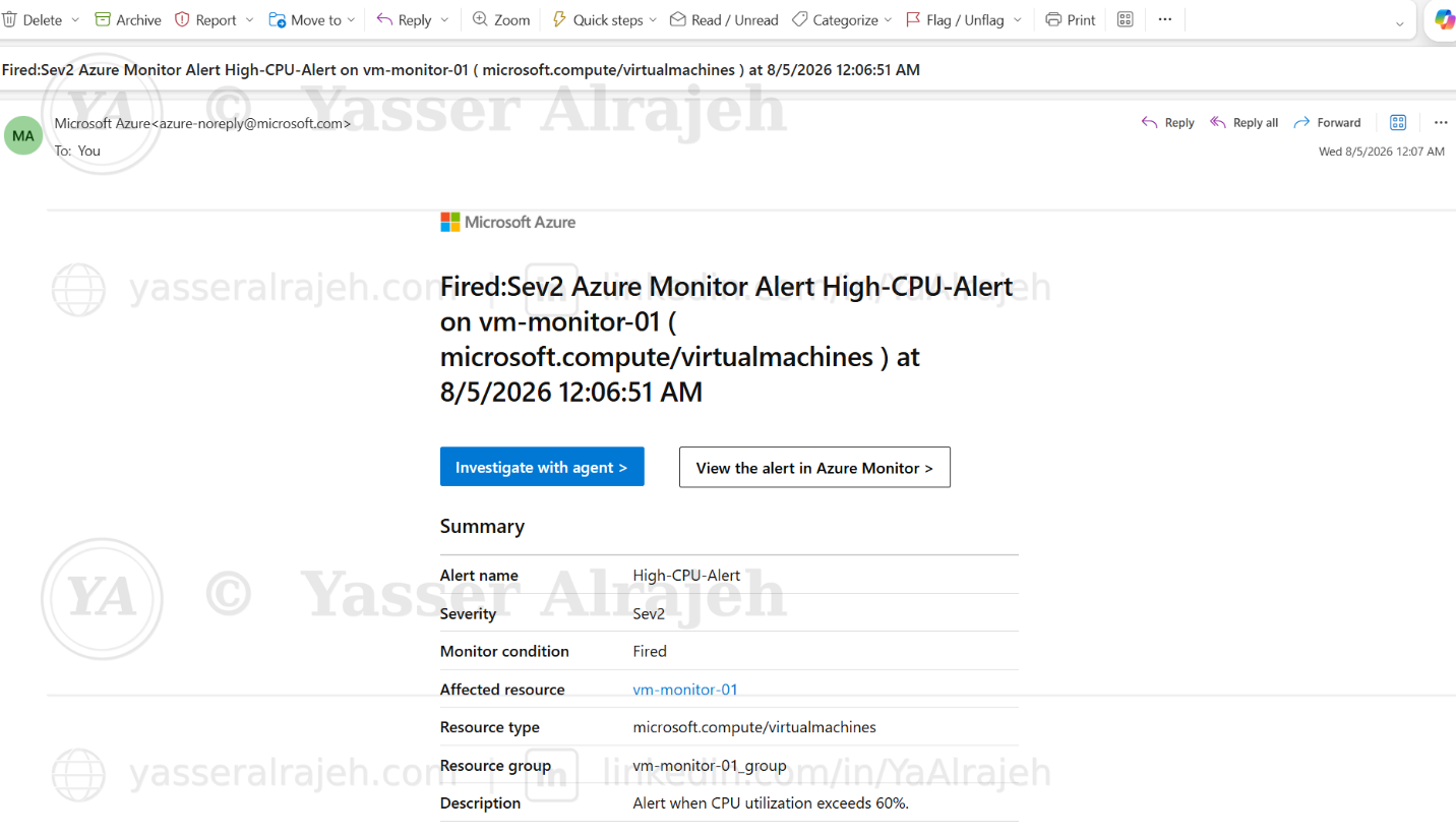 Azure Monitor & Log Analytics project screenshot