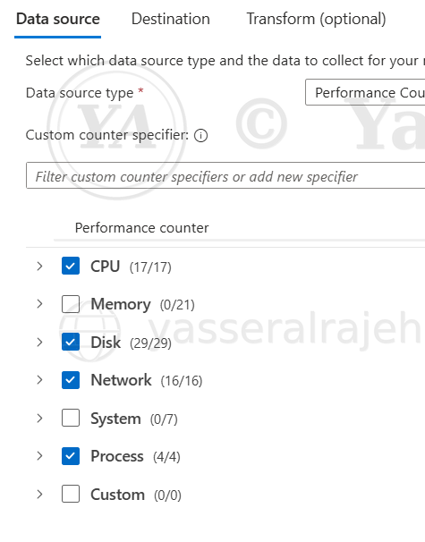 Azure Monitor & Log Analytics project screenshot