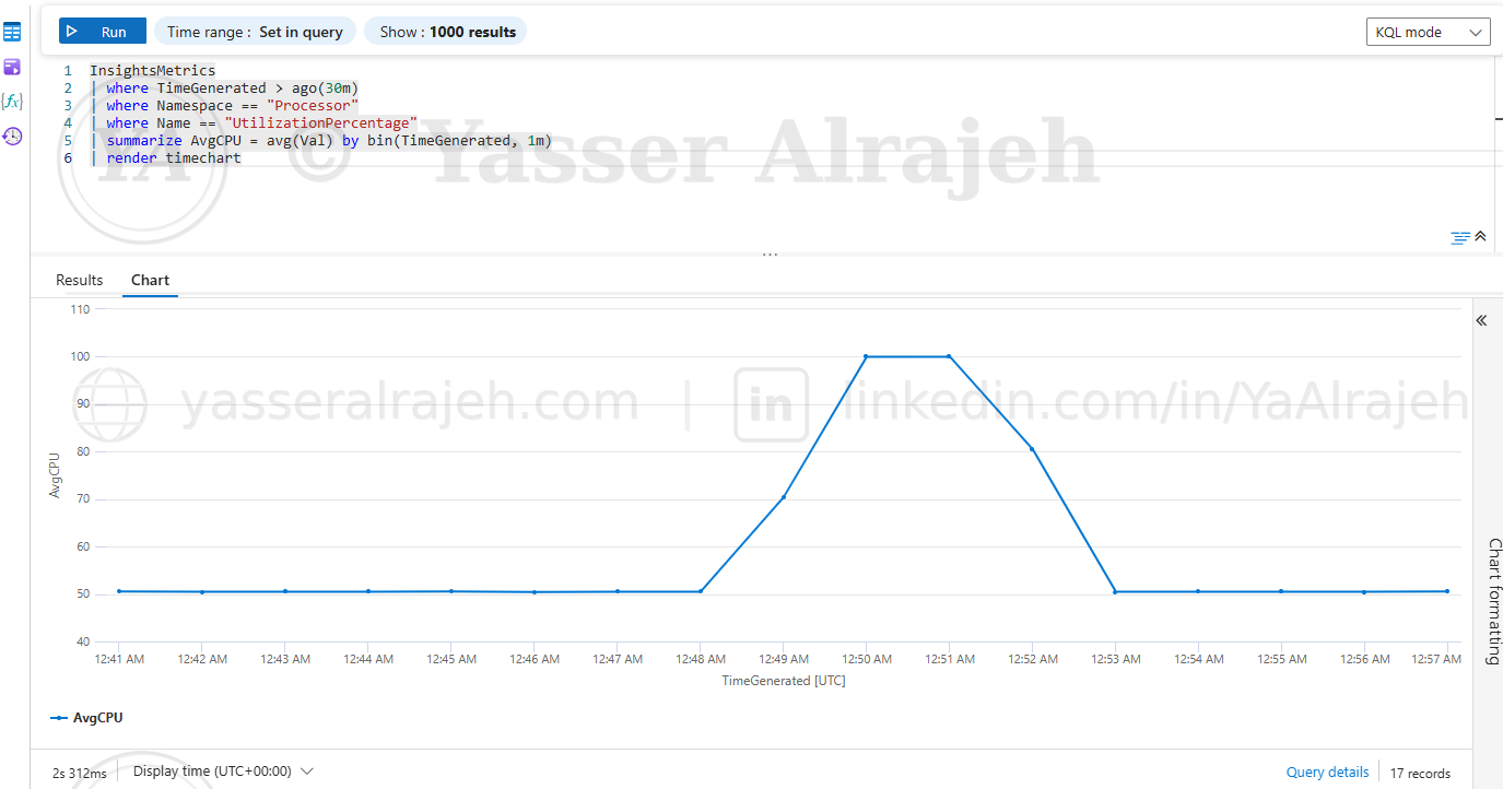 Azure Monitor & Log Analytics project screenshot
