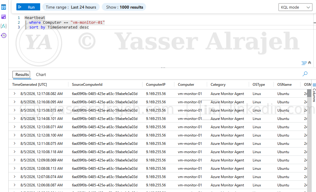Azure Monitor & Log Analytics project screenshot