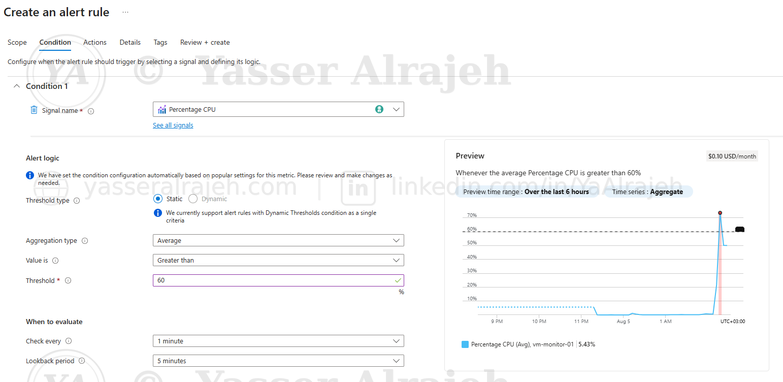 Azure Monitor & Log Analytics project screenshot