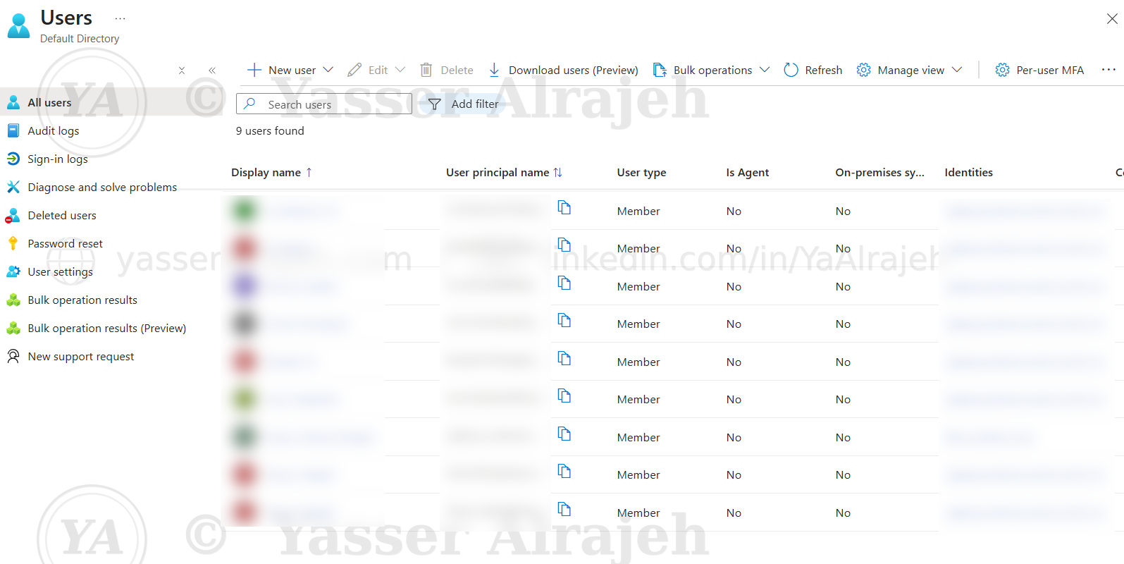 Azure RBAC Implementation project screenshot