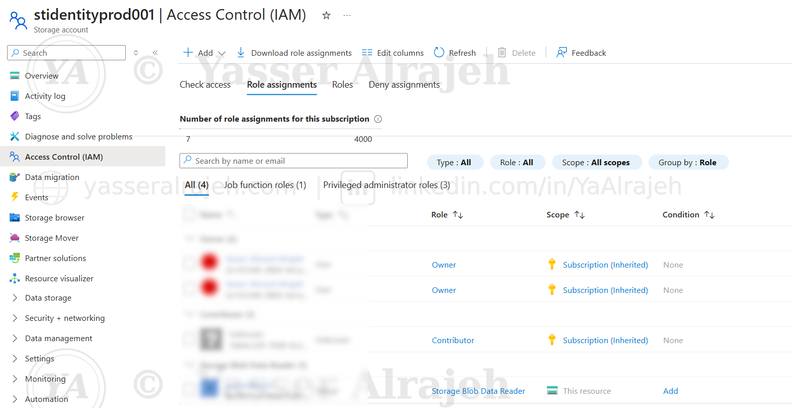 Azure RBAC Implementation project screenshot