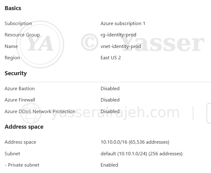 Azure RBAC Implementation project screenshot