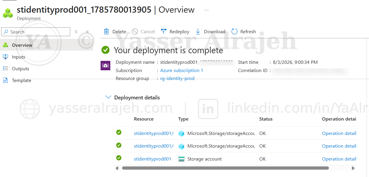 Azure RBAC Implementation project screenshot