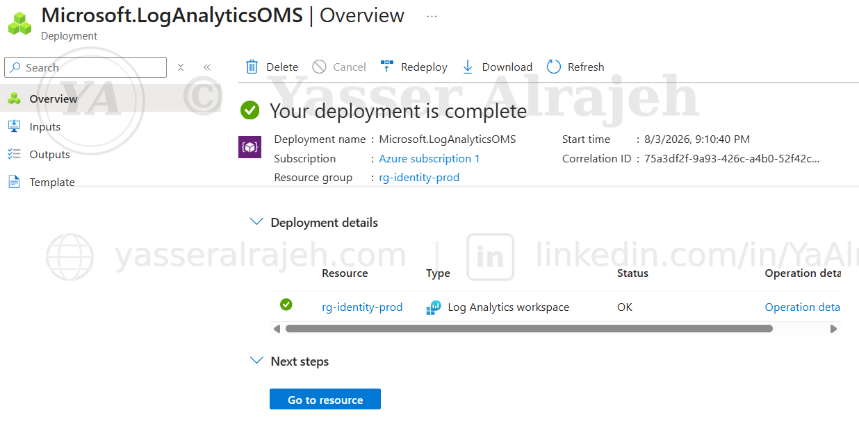 Azure RBAC Implementation project screenshot