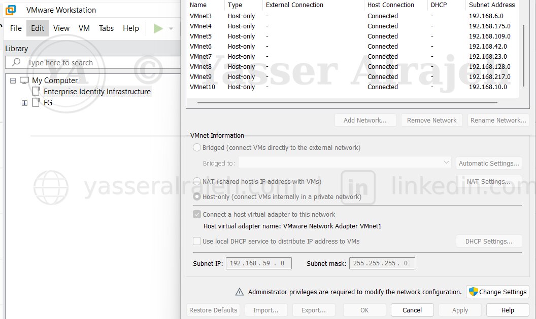 VMware virtual network configuration