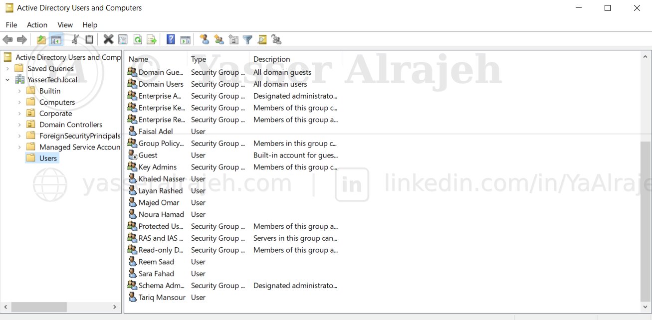 Completed Active Directory user structure