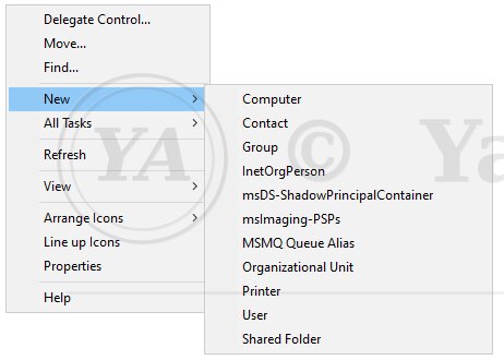 Global Security Groups