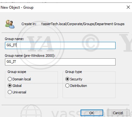 Creating a Global Security Group