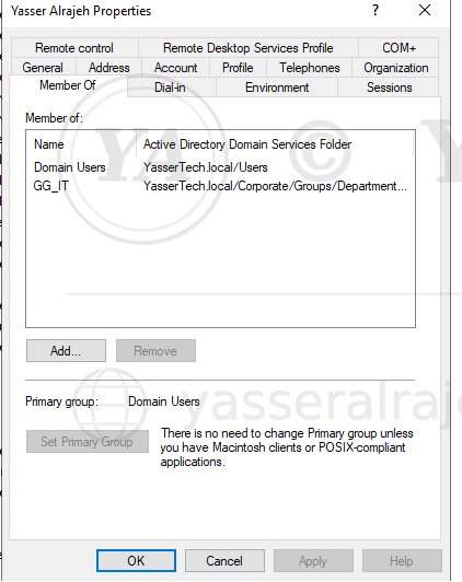 Group membership verification