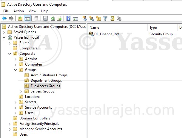 Domain Local resource group creation