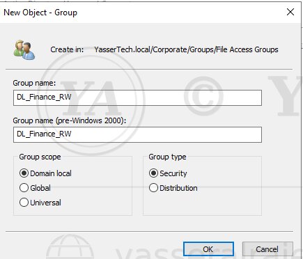 Domain Local Security Groups