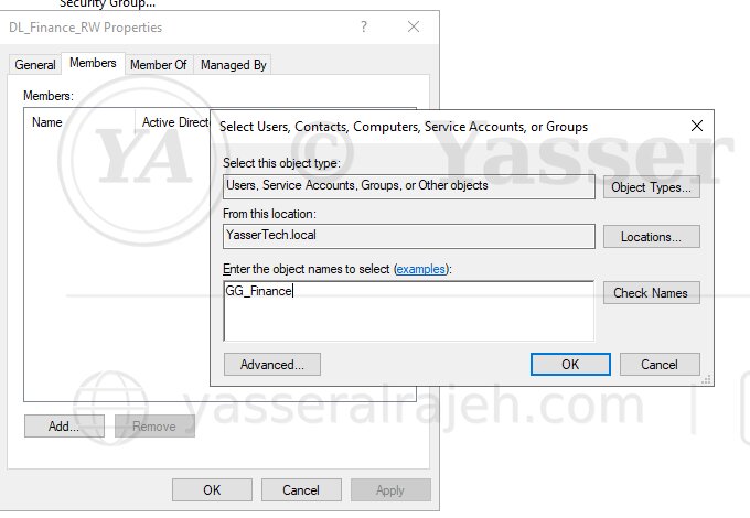 AGDLP permission model