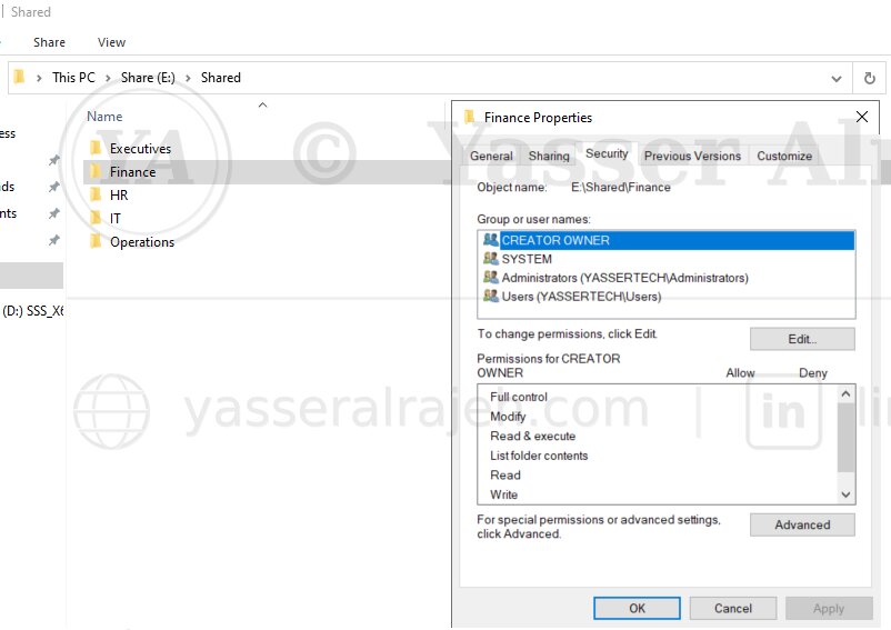 NTFS permission configuration